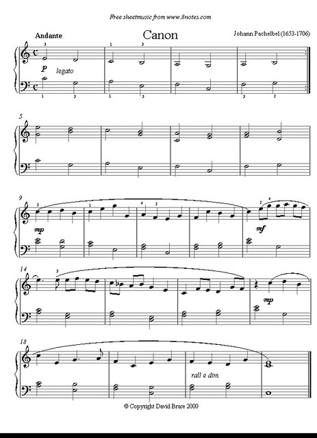 image of Johann Pachelbel's Canon. One of the best beginner piano songs